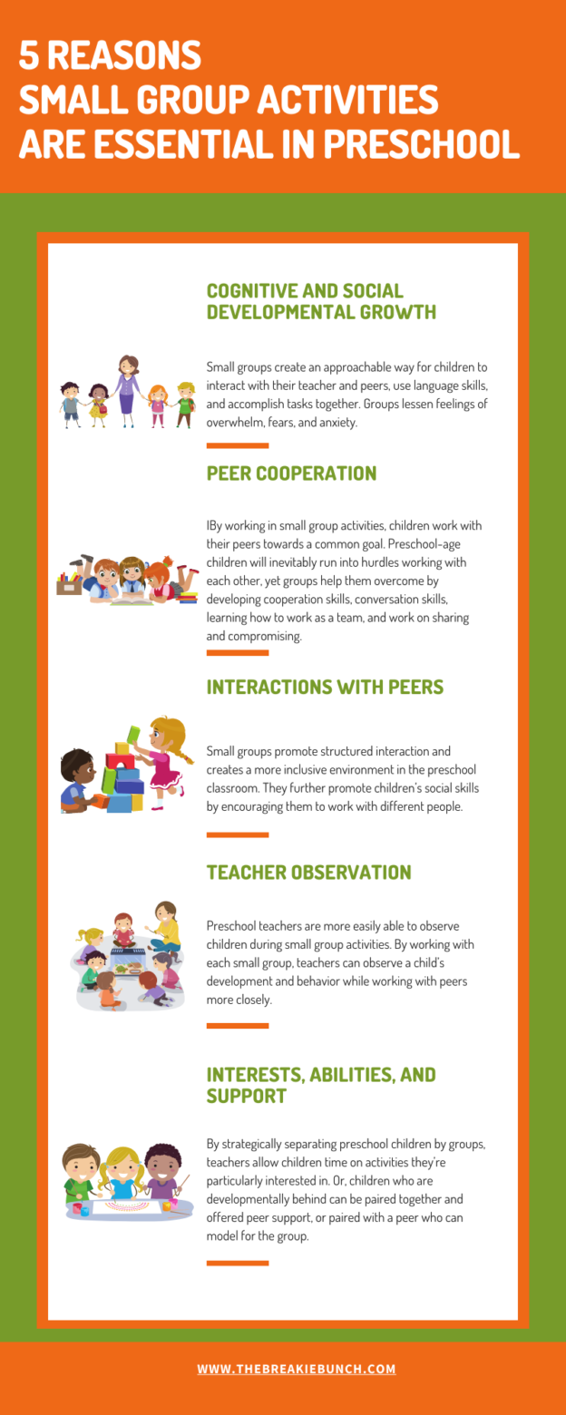 Five Reasons Why Small Group Activities are Important for Preschool ...